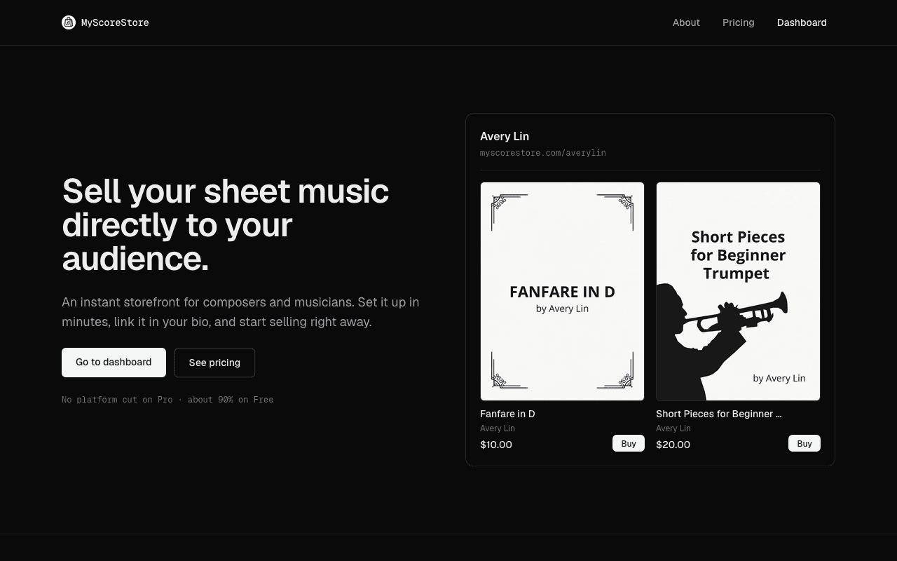 The MyScoreStore home page, with a composer's storefront listing two pieces of sheet music for sale.
